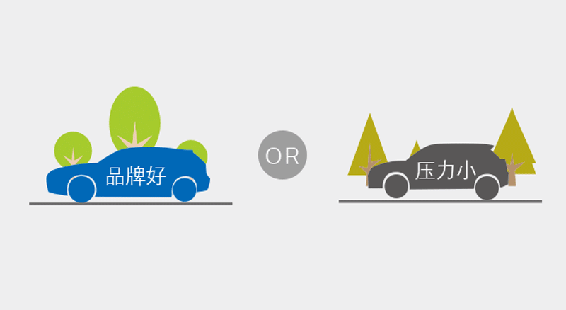 分銷和一件代發(fā)怎么選擇？