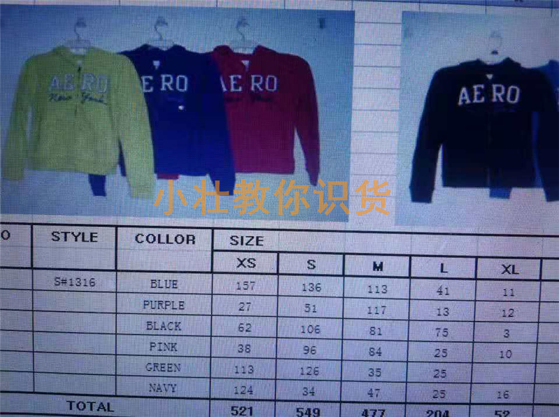 什么是外貿(mào)原單？外貿(mào)原單和正品的區(qū)別？外貿(mào)原單的進(jìn)貨渠道？