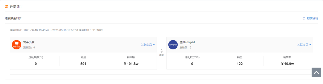 快手資訊 | 主播們注意了！直播帶假貨最高可判刑十年