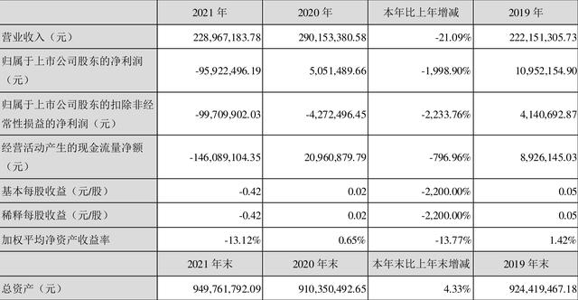 板式給料機廠家，板式給料機生產(chǎn)廠家？