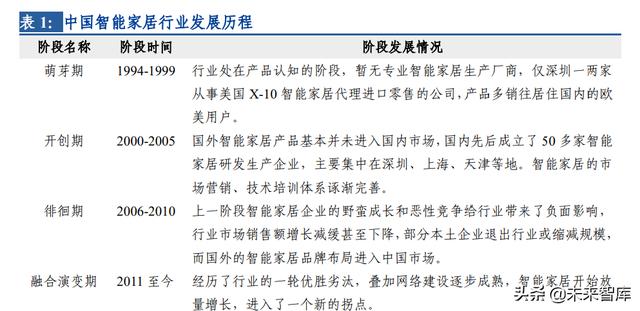 力覺(jué)感知設(shè)備有哪些，感知設(shè)備有哪些物聯(lián)網(wǎng)？