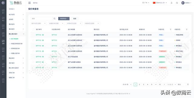 工具mro，工具人是什么意思？