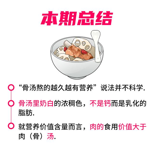 眎和胨怎么讀，月示和胨怎么讀？