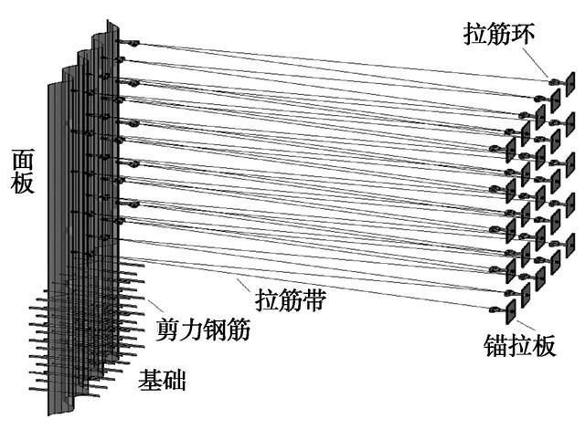 波紋鋼板倉價格，鋼結構波紋板價格？