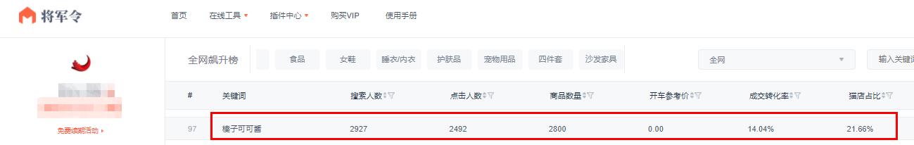 虛擬商品網(wǎng)店去哪里找貨源呢？虛擬商品網(wǎng)店去哪里找貨源呢知乎？