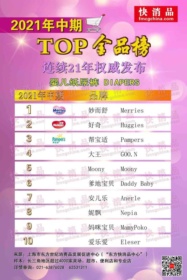 工廠直銷一件代發(fā)一手貨源，一件代發(fā)廠家直供貨源平臺(tái)