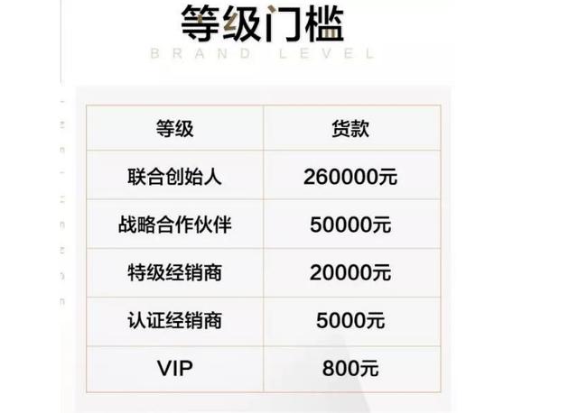 微商貨源網(wǎng)平臺，微商貨源網(wǎng)下載？