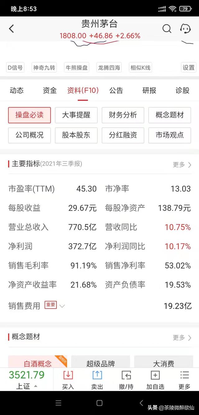 酒水批發(fā)利潤有多大，酒水批發(fā)利潤有多大??？