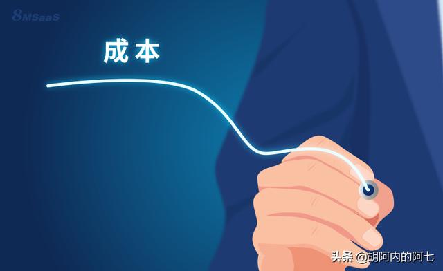 供應(yīng)商采購合作協(xié)議，供應(yīng)商采購合同模板？
