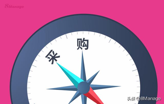 簡述采購流程的主要步驟，簡述采購程序的步驟？