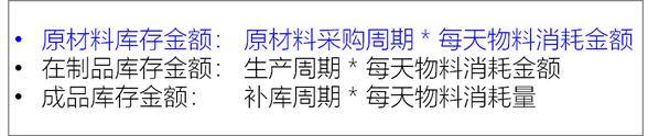 材料采購(gòu)和原材料的區(qū)別會(huì)計(jì)分錄，會(huì)計(jì)分錄中材料采購(gòu)和原材料的區(qū)別？