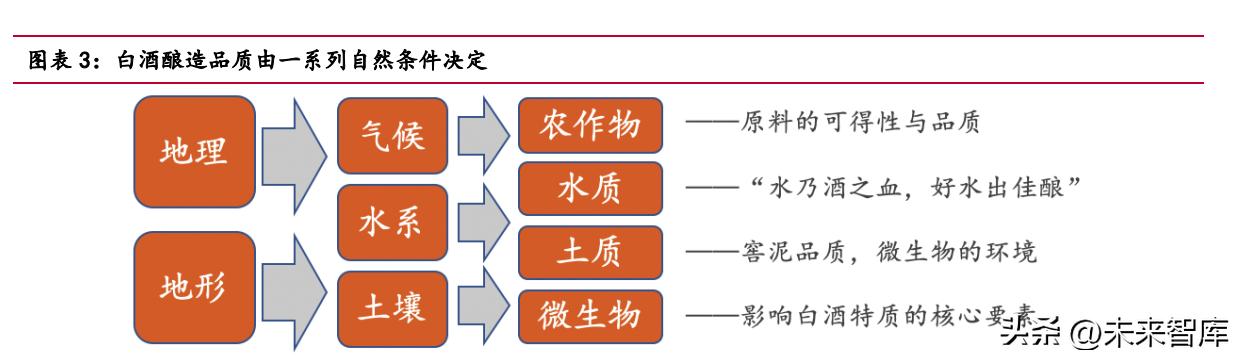 代理白酒免費鋪貨平臺，代理白酒免費鋪貨平臺有哪些？