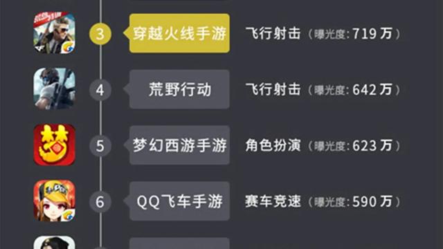 游戲代理是怎么賺錢的如何代理游戲，游戲代理是怎么賺錢的如何代理游戲的？