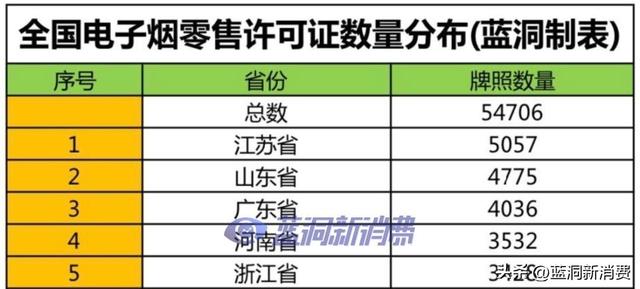 YOOZ拿貨渠道，yooz代理拿貨什么價(jià)？
