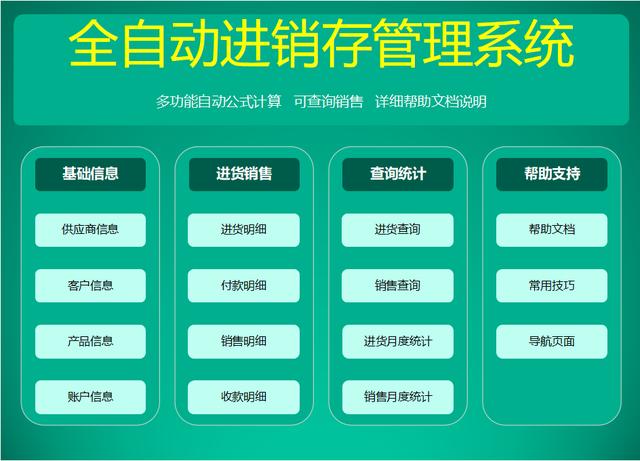 入出庫存一目了然的明細(xì)表模板，入出庫存一目了然的明細(xì)表格？