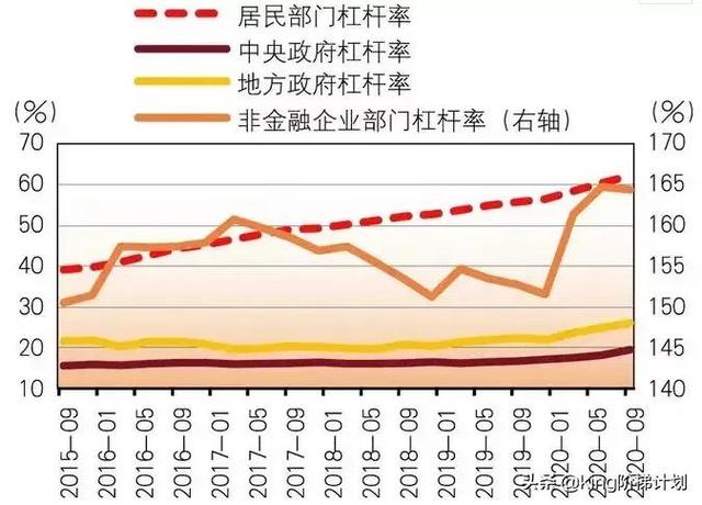 2021漲價(jià)去庫(kù)存是誰(shuí)提出的_知乎，知乎物價(jià)上漲？