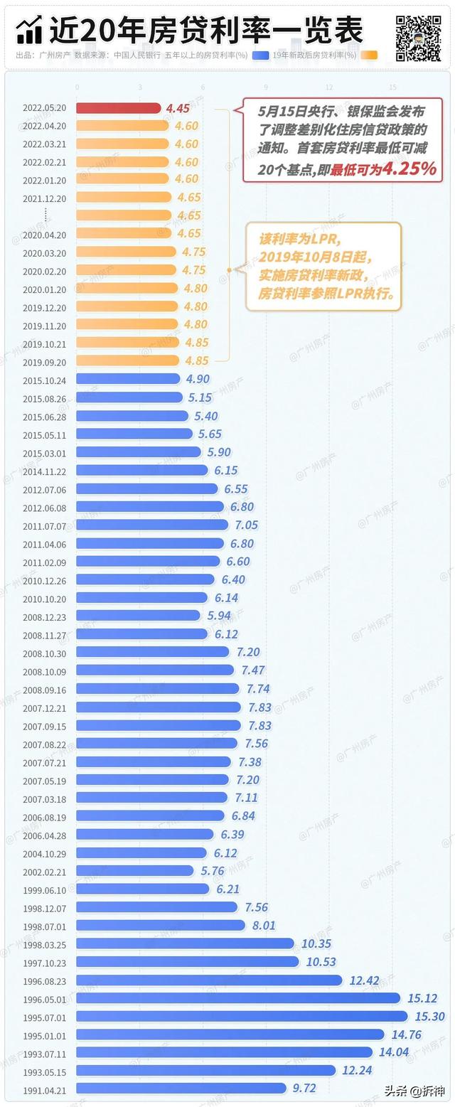 漲價(jià)去庫存是誰提出的_鶴，漲價(jià)去庫存是誰想出來的？