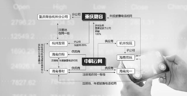 柚子聯(lián)盟怎么代理，柚子聯(lián)盟代理加盟？