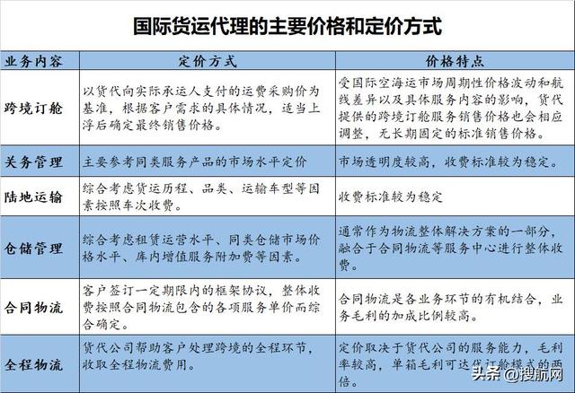 代理賺錢平臺，代理賺錢平臺有哪些？