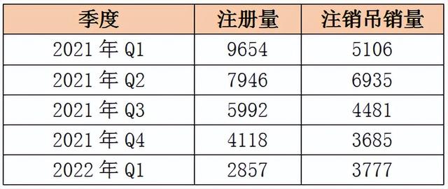 進(jìn)口調(diào)味品代理公司，進(jìn)口調(diào)味品代理怎么做？