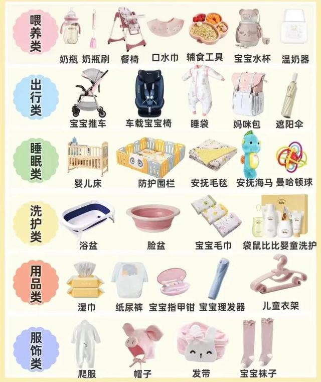 淘寶嬰兒用品貨源在哪里，淘寶嬰兒用品貨源在哪里找？