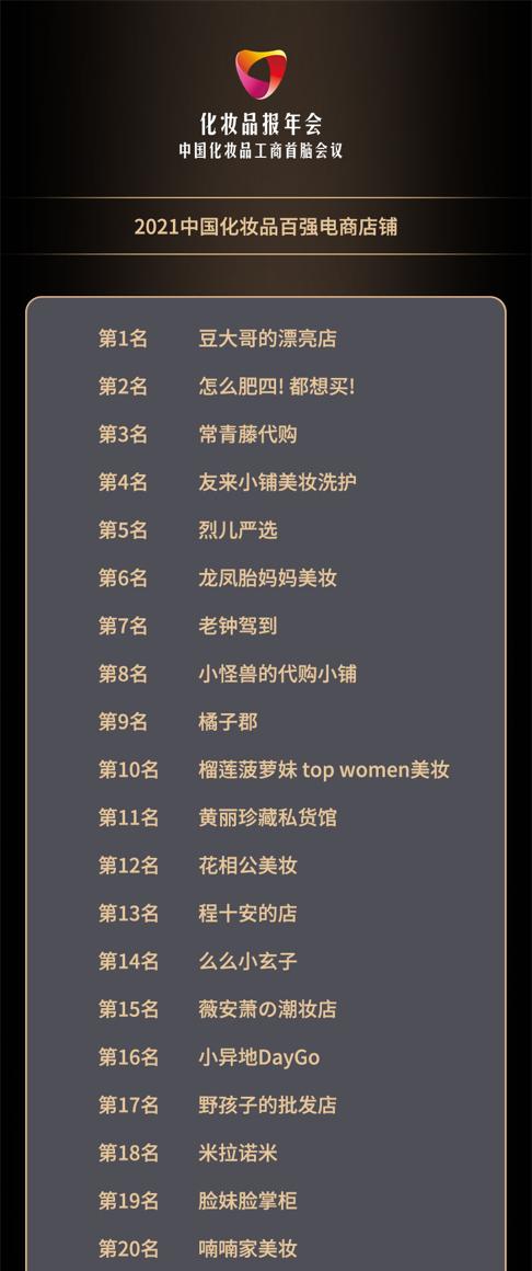 貨源化妝品批發(fā)網站，貨源化妝品批發(fā)網站大全？