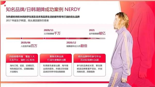 淘寶服裝代理貨源，淘寶男裝貨源哪里找？