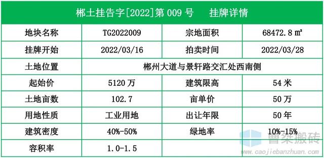 湖南郴州微商貨源有哪些，湖南郴州微商貨源有哪些地方？