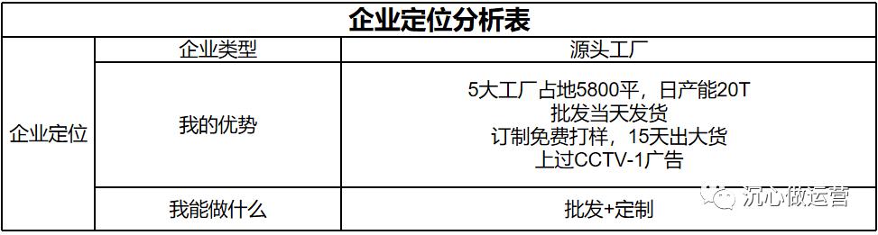 1688貨源網(wǎng)店鋪怎么辦營(yíng)業(yè)執(zhí)照，1688網(wǎng)店?duì)I業(yè)執(zhí)照怎么申請(qǐng)？