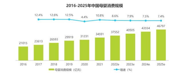 淘寶童裝直播貨源怎么找，淘寶童裝直播貨源在哪里？