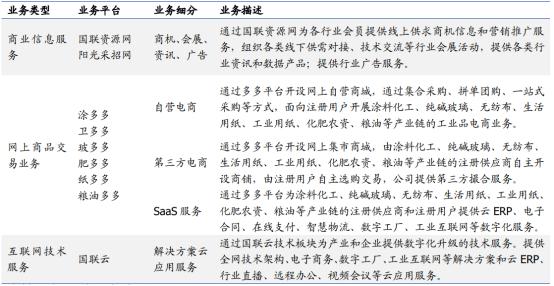 淘寶貨源不穩(wěn)定會出現(xiàn)什么情況呢怎么處理，淘寶貨源問題？
