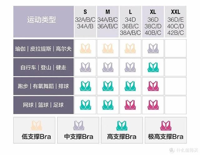 健身衣服淘寶貨源哪里找到，淘寶健身衣服店鋪推薦？