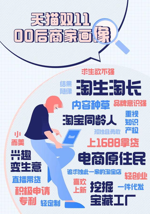 開淘寶店氣球的貨源在哪里找到，開淘寶店氣球的貨源在哪里找啊？