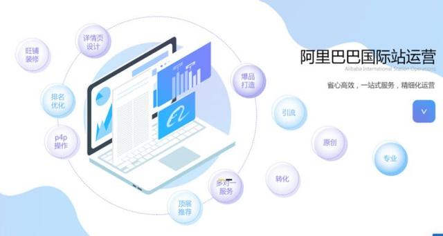 阿里巴巴國際站找貨源技巧，阿里巴巴國際站找貨源技巧視頻？