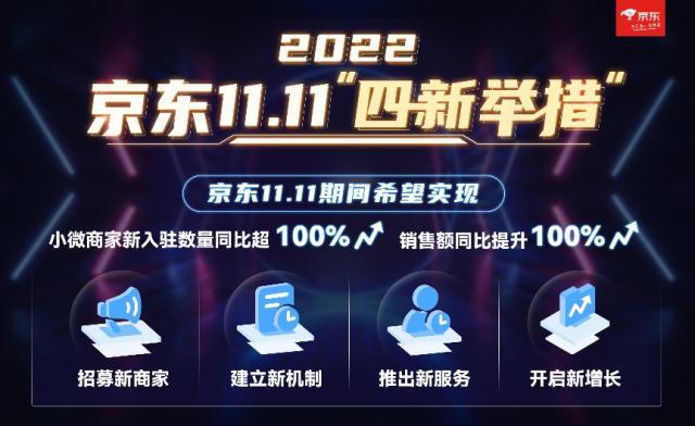 京東開店貨源是京東提供的嗎，京東開店貨源是京東提供的嗎安全嗎？