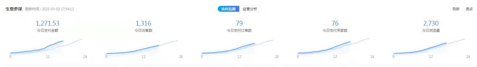 淘寶無貨源模式爆款搜尋怎么關(guān)閉，淘寶無貨源模式爆款搜尋怎么關(guān)閉了？