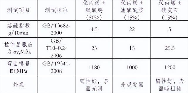 淘寶拼多多熱銷8厘螺桿貨源拿貨是真的嗎，淘寶拼多多熱銷8厘螺桿貨源拿貨是真的嗎還是假的？