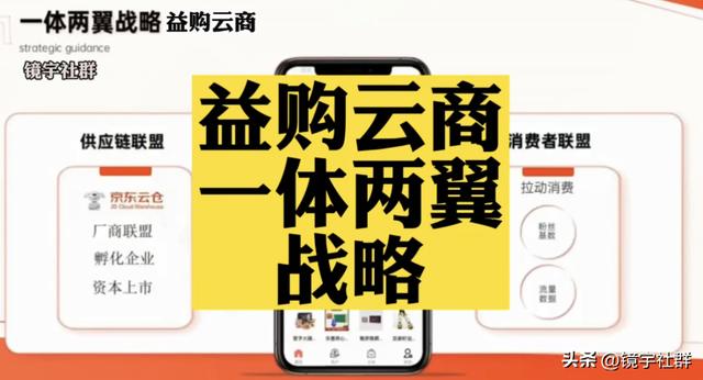 京東云倉貨源在哪里找，京東云倉貨源在哪里找的？