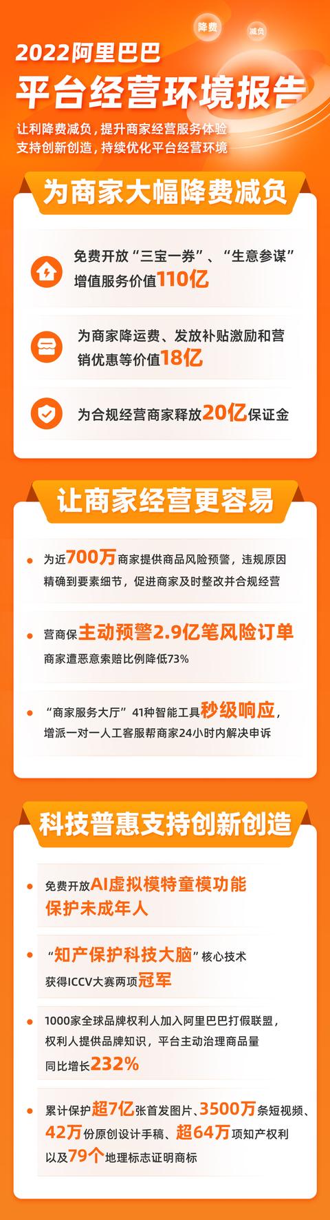 淘寶阿里巴巴貨源交保證金的嗎安全嗎，淘寶阿里巴巴貨源交保證金的嗎安全嗎可靠嗎？