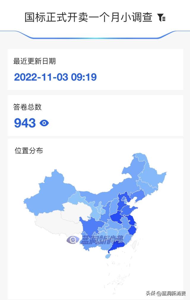香煙批發(fā)微商網(wǎng)，微商香煙批發(fā)價？