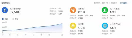 做淘寶必須一手貨源嗎，做淘寶必須一手貨源嗎知乎？