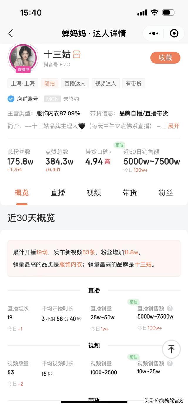 微商一手貨源女裝，微商貨源衣服？