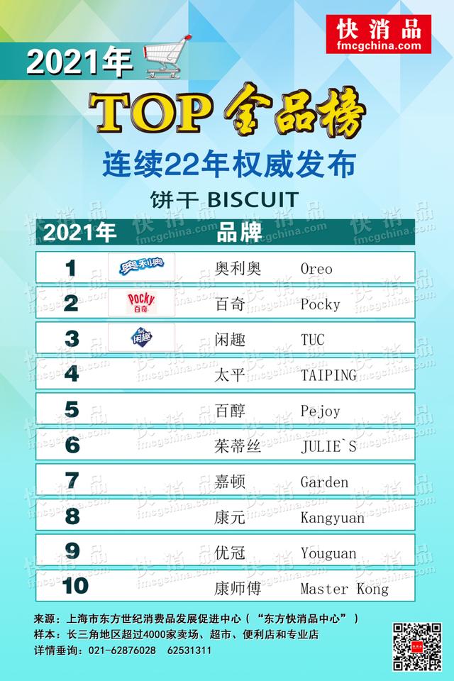 網(wǎng)店貨源零食是真的嗎，網(wǎng)店貨源零食是真的嗎還是假的？
