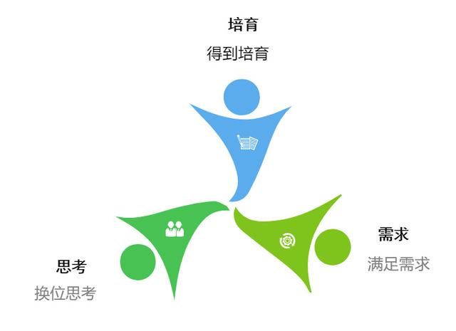 阿里巴巴里的貨源怎么申請(qǐng)分銷(xiāo)碼，阿里巴巴里的貨源怎么申請(qǐng)分銷(xiāo)碼呢？