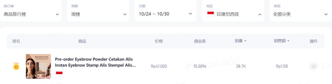 淘寶免費(fèi)代理貨源網(wǎng)，淘寶免費(fèi)代理貨源網(wǎng)站？