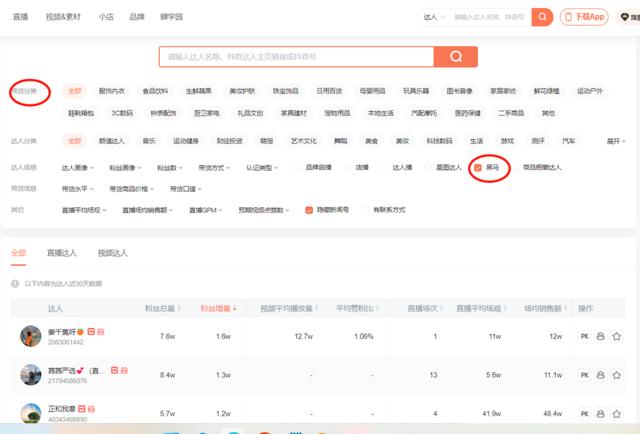 無貨源電商怎么開，無貨源電商怎么開店？