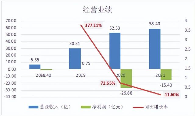 淘寶無(wú)貨源電商軟件貼牌是真的嗎，淘寶無(wú)貨源電商軟件貼牌是真的嗎嗎？
