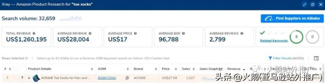女襪淘寶天貓貨源是真的嗎，女襪淘寶天貓貨源是真的嗎嗎？
