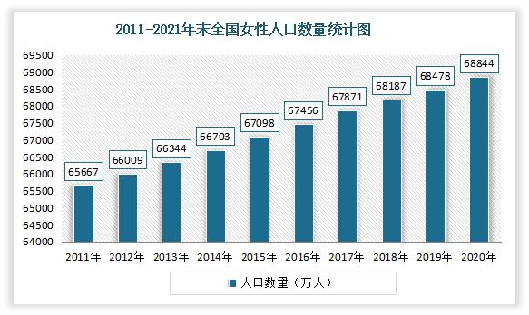 微商瘦身衣，專業(yè)塑身衣品牌？