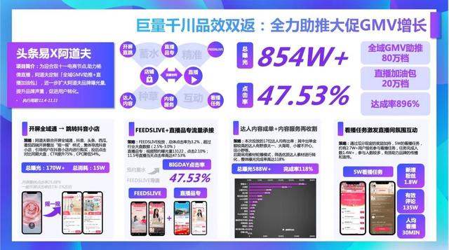 微商貨源加盟費(fèi)多少錢(qián)，貨源網(wǎng)微商？
